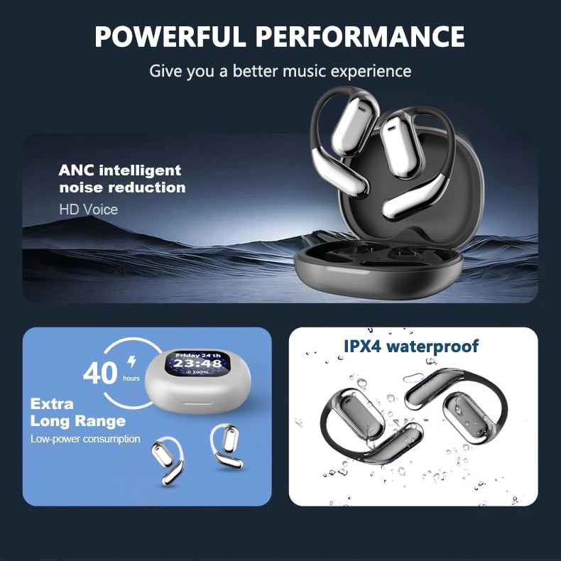 True Powerful Bluetooth 5.4 Open Ear Earbuds, IPX5 Waterproof