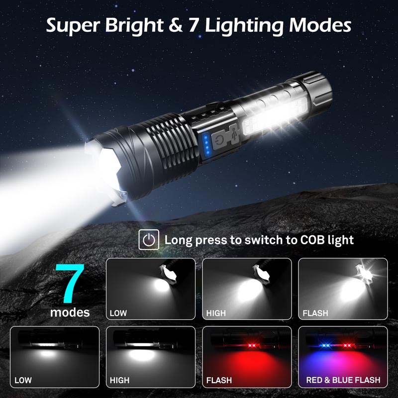 Long-range White Laser Ultra-bright Flashlight