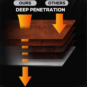 Multifunctional Metal Rust Removal and Conversion Agent