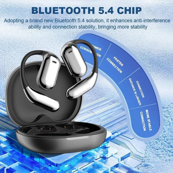 True Powerful Bluetooth 5.4 Open Ear Earbuds, IPX5 Waterproof