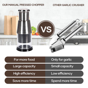 Kitchen Manual Pressed Chopper