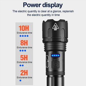 XHP50 Waterproof Zoomable Bright Flashlight